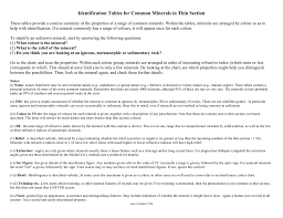 Identification Tables For Common Minerals In Thin Section