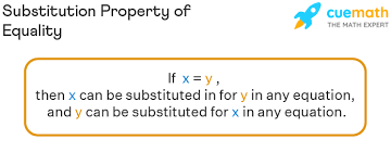 نتیجه جستجوی لغت [substitution] در گوگل
