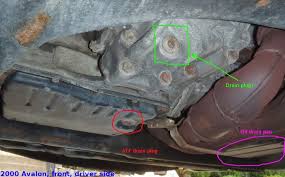 The toyota corolla has a longstanding reputation for being one of the most affordable small sedans available. Draining Transmission Oil Help With Drain Plugs Toyota Nation Forum