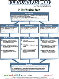 Free Gift For You Thank You For Visiting Writing Lessons Argumentative Writing Persuasive Essays