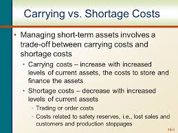 Ignoring inventory carrying cost proved costly for dave. Carrying Vs Shortage Costs Ppt Download