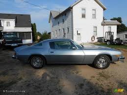 Image result for Light Blue 1977 Chevrolet