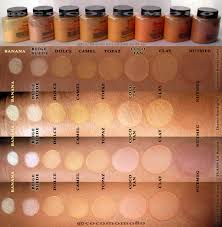 My Collection Cocomomo80 Swatches On Dark Skin My