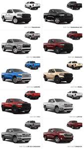 2025 Ram 1500 Redesign Upgrades