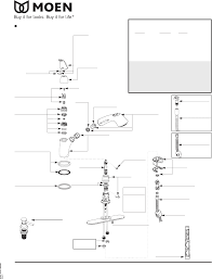 moen extensa single handle pull out
