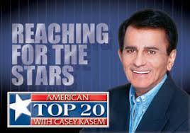 Casey Kasem signs new long term deal to host American Top 20
