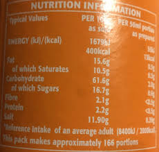 Carbohydrates provide 4 calories per gram, protein provides 4 calories per gram, and fat provides 9 calories per gram. Bisto Chicken Gravy Granules 550g