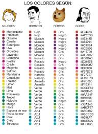 Tabla De Colores New Memes Funny Memes Memes