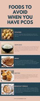 Wilder Listeners In 2020 Pcos Recipes Foods To Avoid Pcos Diet Recipes