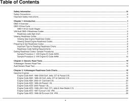 Volkswagen Audi Obd Ii Readiness Code Charts Pdf Free Download