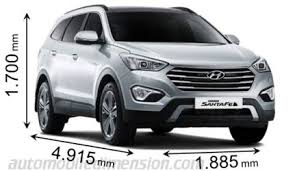 We did not find results for: Hyundai Grand Santa Fe Abmessungen Kofferraumvolumen Und Innenraum
