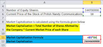 Live streaming prices and the market capitalization of all cryptocurrencies such as bitcoin and ethereum. Market Capitalization Formula Calculator Excel Template