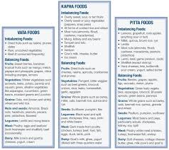 do you know your body type balance vata pitta kapha