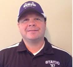 Academy Instructors. List of Academy Instructors