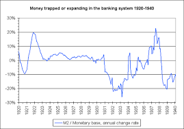 After the price of gold passed. The Price Of Gold And The Art Of War The Market Oracle