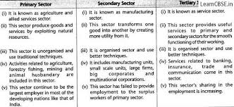 Cbse Class 10 Sst Economics Sectors Of Indian Economy Laq Economics Economy Class