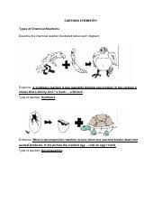The concepts of reaction types and the law of conservation of matter by including balanced equations for each of the 6 reaction types studied in chemistry i. Cartoon Chemistry Pdf Cartoon Chemistry Types Of Chemical Reactions Describe The Chemical Reaction Illustrated Below Each Diagram Evidence U200ba Course Hero