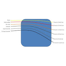 Airflo Polyleaders Airflo Fishing Leaders Sportfish