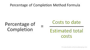 Percentage Of Completion Method Double Entry Bookkeeping