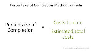 percentage of completion method double entry bookkeeping