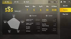 Look At The Kd Ratio Pubgmobile