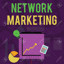Text Sign Showing Network Marketing Business Photo Text Pyramid
