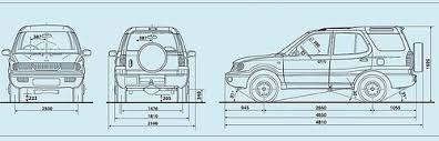 Suv Dimensions