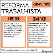 A reforma trabalhista é um assunto polêmico que abre para muitas dúvidas e discussões. 11 Ideias De Reforma Trabalhista Reforma Direito Do Trabalho Entendeu Direito