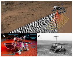 Image result for Subterranean 2014 Terrain