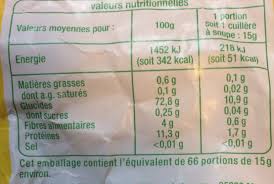 Farine De Ble Bio T65 Auchan 1 Kg
