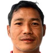 Win Min Htut FM 2021 Profile, Reviews