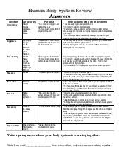 Human Body Systems Chart Jasonkellyphoto Co