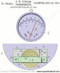 Maybe you would like to learn more about one of these? How Thermometers Work Types Of Thermometers Compared