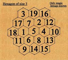 Mathematics Encyclopedia The Magic Hexagon Studying Math Math Geometry Mathematics