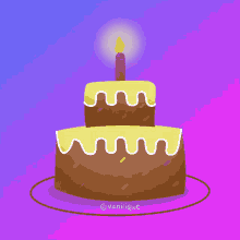 Free birthday stock video footage licensed under creative commons, open source, and more! Virtual Birthday Candle Gifs Tenor