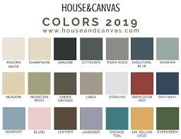 House Canvas Chalk Finish Furniture Paint House Canvas Canvas Home House Painting Decorative Paint Finishes