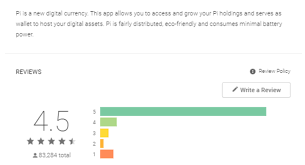 To access the website, please prove that you are a human. Pi Network Digital Cryptocurrency Will Be The Next Bitcoin And Could Be Worth Up To 200 The Chain