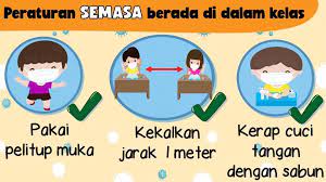 Pay attention in class = memperhatikan di kelas. Norma Baru Semasa Berada Di Pusat Sumber Sk Padang Air Facebook