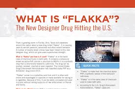 Flakka Cordant Health Solutions