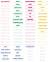Clothes Cabinet Labels