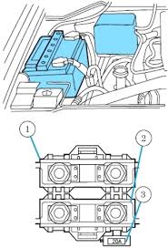 Switch backlighting, cargo lamps, puddle lamps. Lincoln Navigator Wiring Diagram From Fuse To Switch Lincoln Navigator Wiring Diagram From Fuse To Switch Check The Appropriate 15 Fuses Before Replacing Any Electrical Components The Trendings