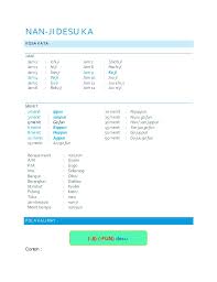 Materi bahasa jepang kelas 10 semester 2 kurikulum 2013. Rangkuman Pelajaran Bahasa Jepang Kelas 10