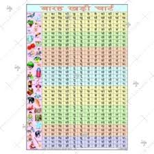 Hindi Barakhadi Chart