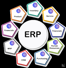 Key Features of ERP - Javatpoint