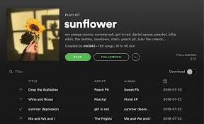 The biggie tribute rap playlist; 5 Steps To Become The Greatest Playlist Curator On Spotify