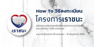 นายอาคม เติมพิทยาไพสิฐ รมว.คลัง กล่าวว่า คณะรัฐมนตรี (ครม.) ได้มีมติเห็นชอบโครงการเราชนะ ซึ่งมีวัตถุประสงค์เพื่อให้ความช่วยเหลือด้วยการลด. 3 0r2bzcjl1tvm