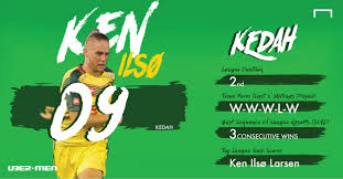 We bring you the matchday live from 8:20 pm. Preview Depleted Kedah Fa And Selangor Fa To Square Off At Darul Aman Stadium Goal Com
