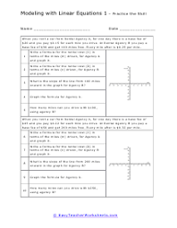 Linear equations worksheets standard form to slope intercept form worksheets finding the slope of an equation of a line worksheets find slope from two points worksheets finding slope quizzes: Modeling Linear Equations Worksheets Algebra Worksheets Algebra Linear Equations