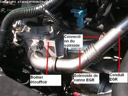 Comment Faire Nettoyage Vanne Egr Sur G9td 702 Laguna Ii 2 2dci Vannes Nettoyage Comment Faire