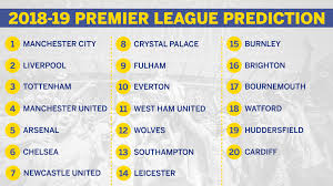 England premier league 2020/2021 table, full stats, livescores. Premier League 2018 19 Table Prediction City Win United Slip Watford Down